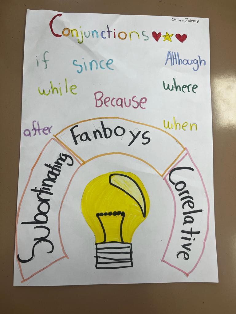 Subordinating Conjunctions Anchor Chart